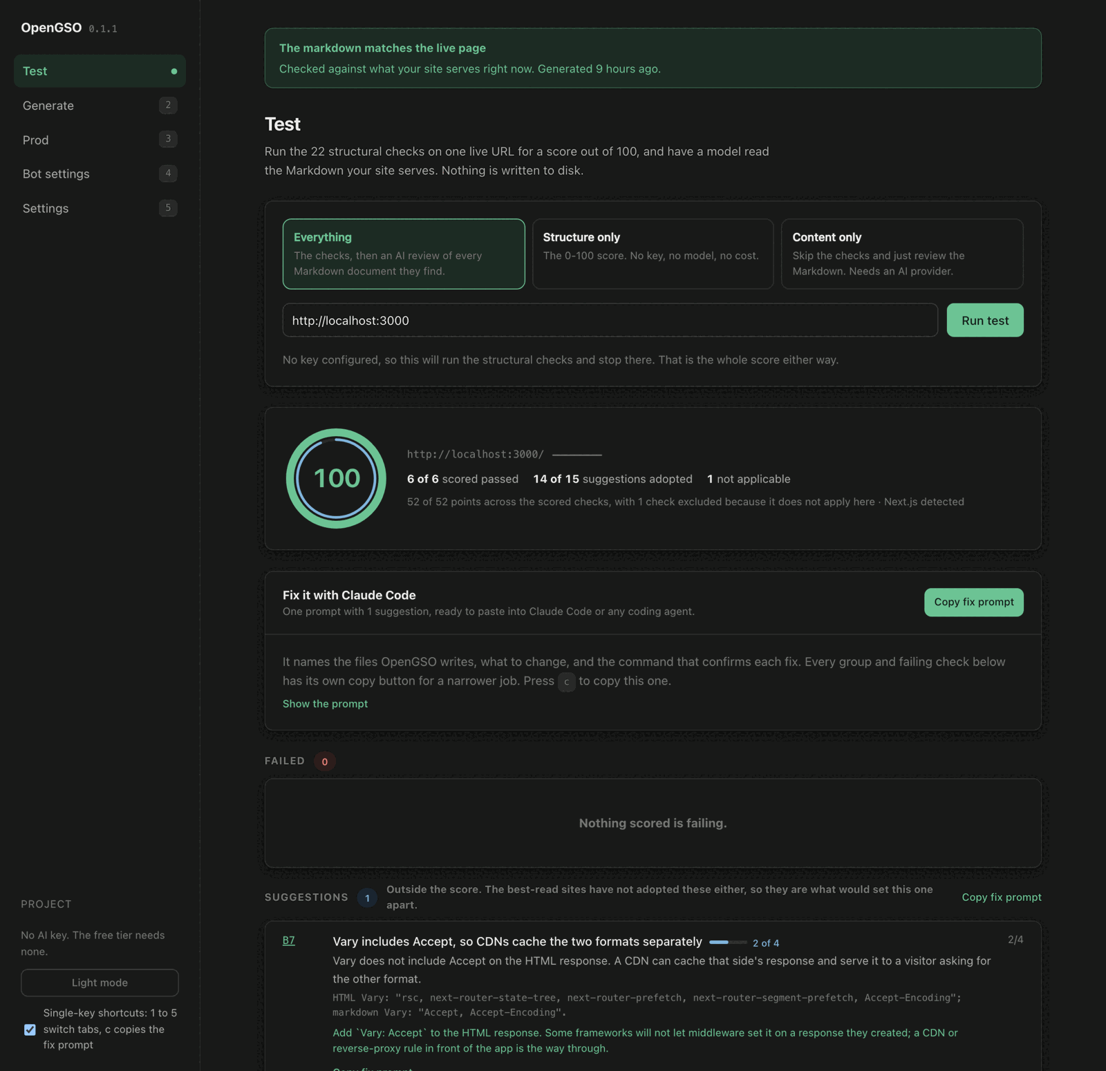 The dashboard's Test screen in dark mode. A banner reads: the markdown matches the live page. A ring reads 100 beside http://localhost:3000/, with 6 of 6 scored passed, 14 of 15 suggestions adopted, 1 not applicable and Next.js detected. Below it, a card titled Fix it with Claude Code with a Copy fix prompt button, an empty Failed group, and one suggestion, B7, showing both Vary headers and the fix.